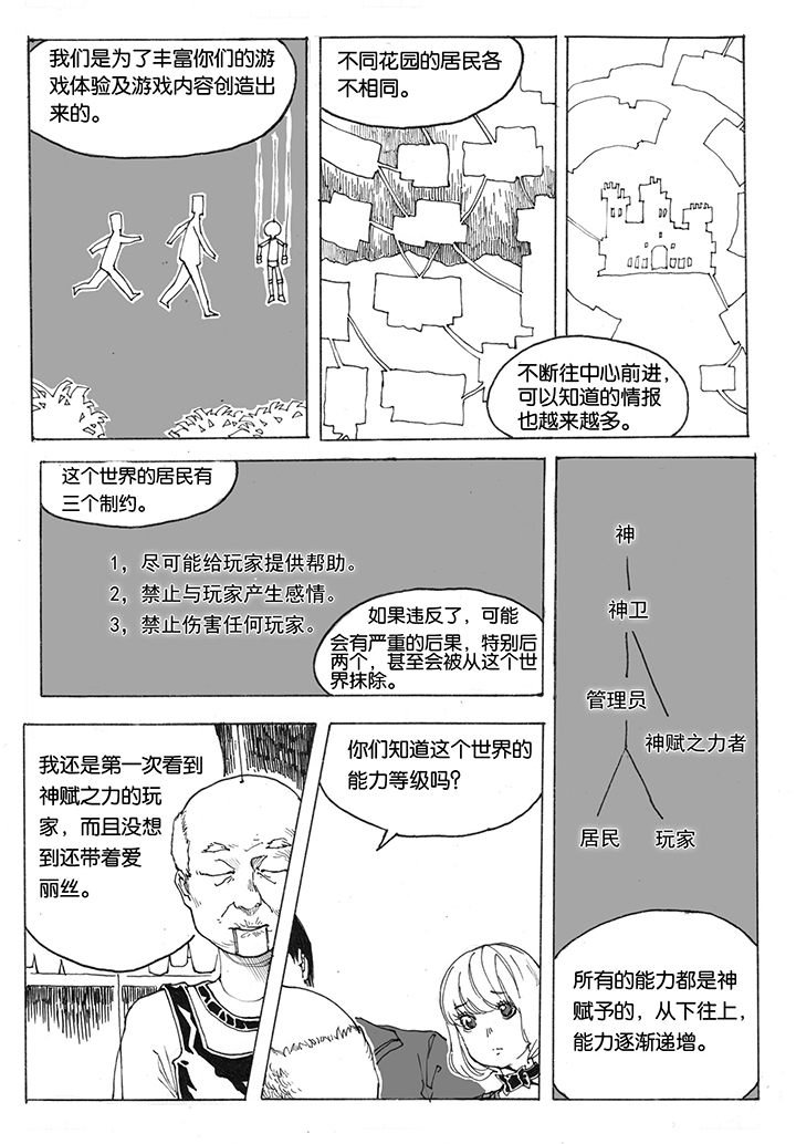 第19章：门票（1）