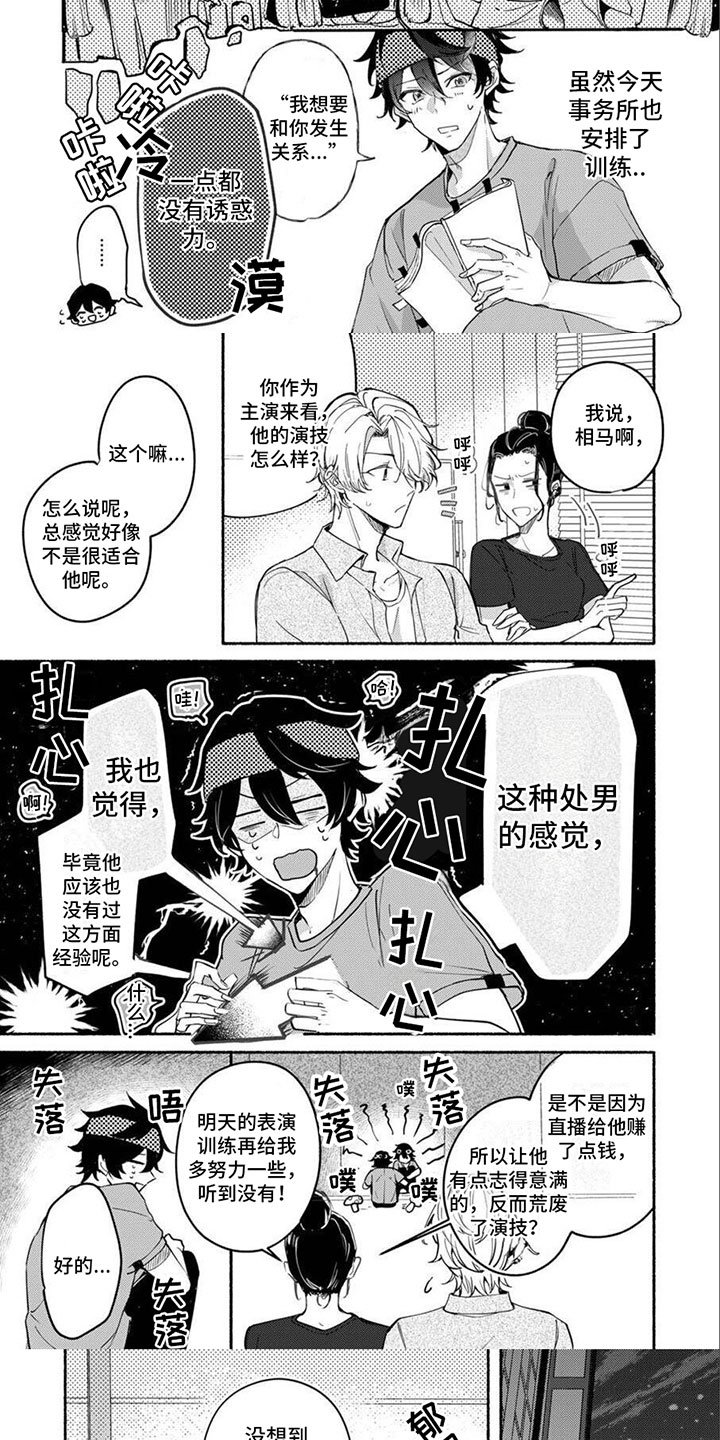 第1章：演技受挫