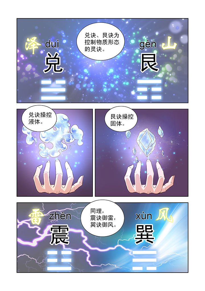 第11章：