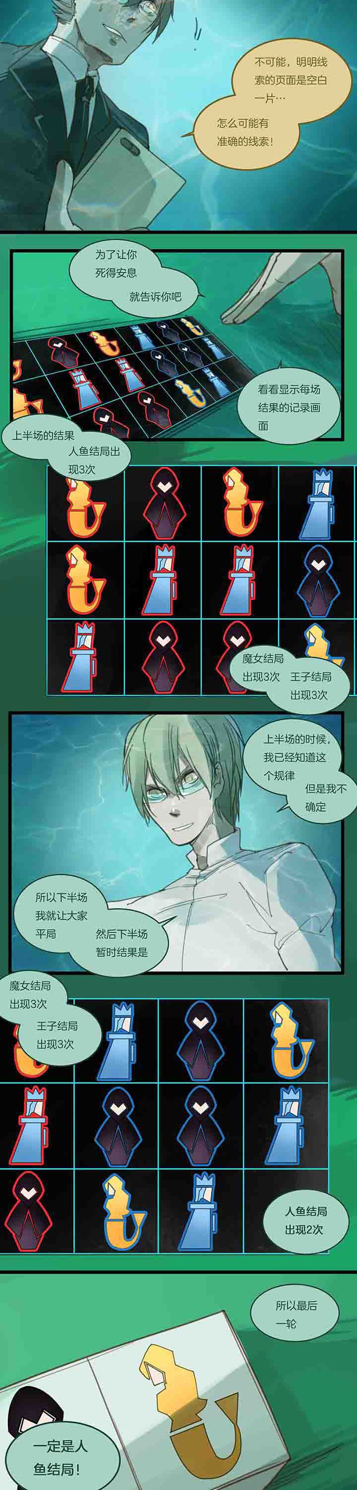 第108章：獠牙