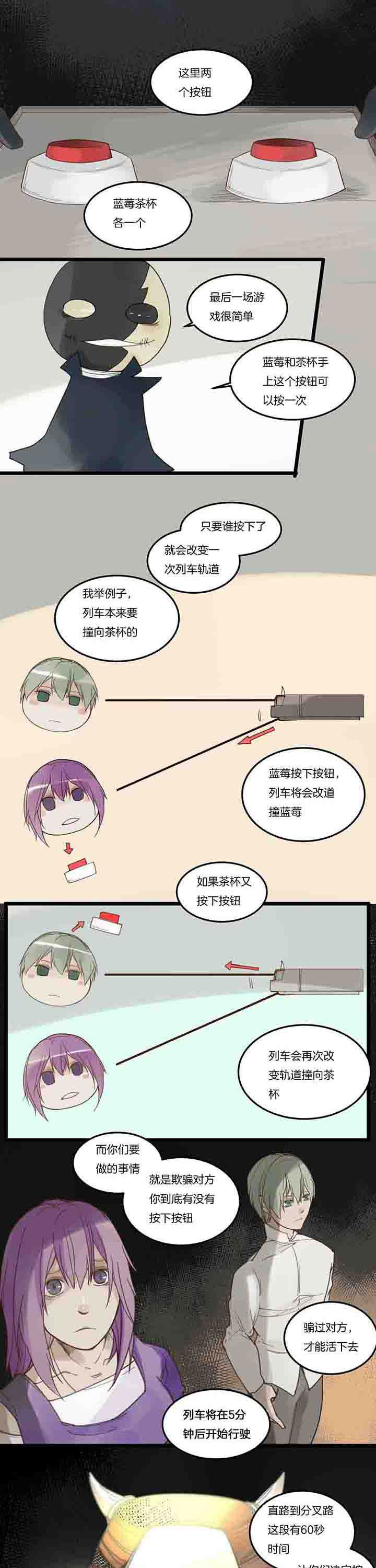 第112章：主导