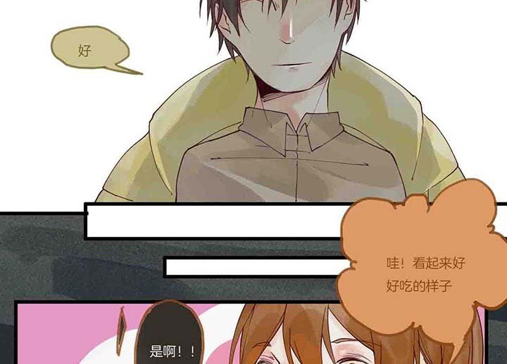 第15章：相似