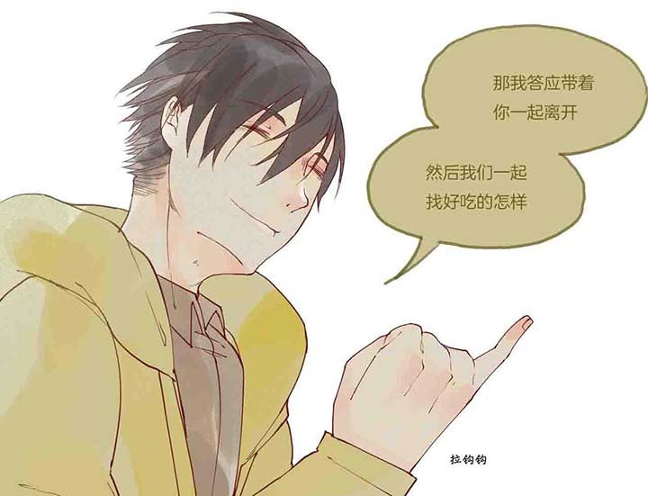 第15章：相似