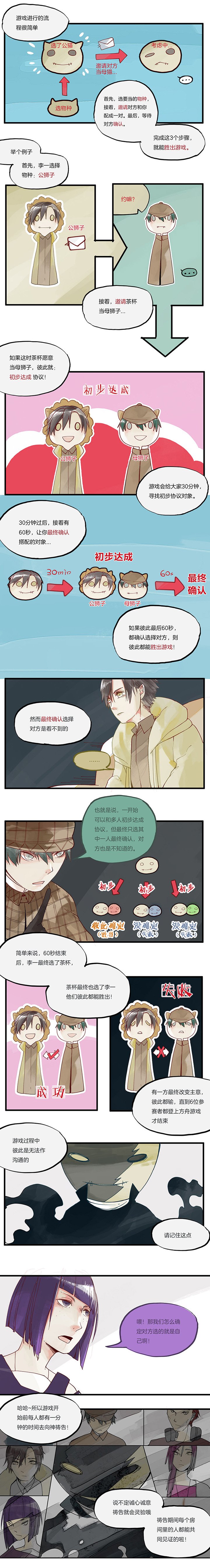 第17章：报错