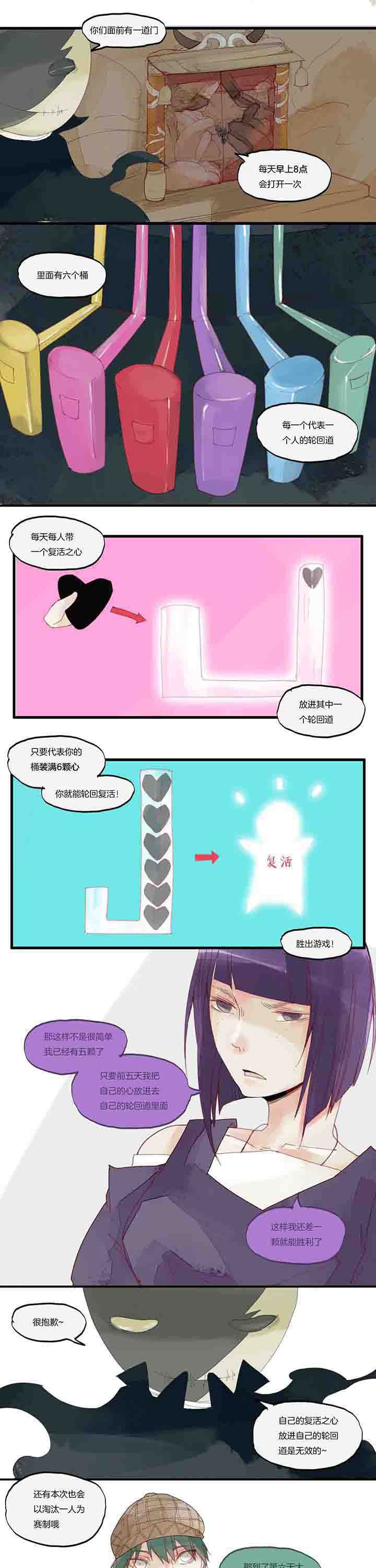 第24章：六道轮回的游戏
