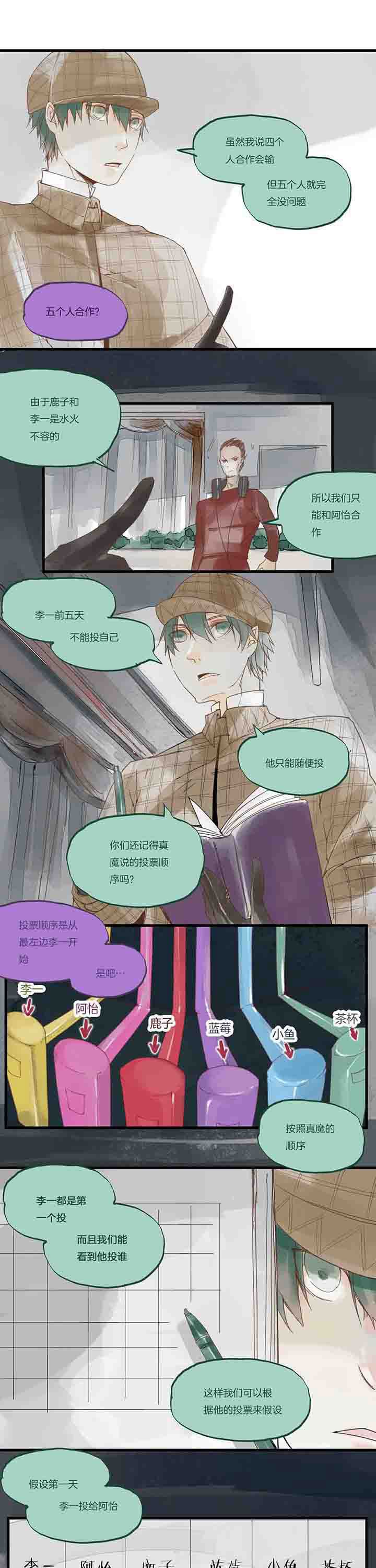 第27章：牺牲
