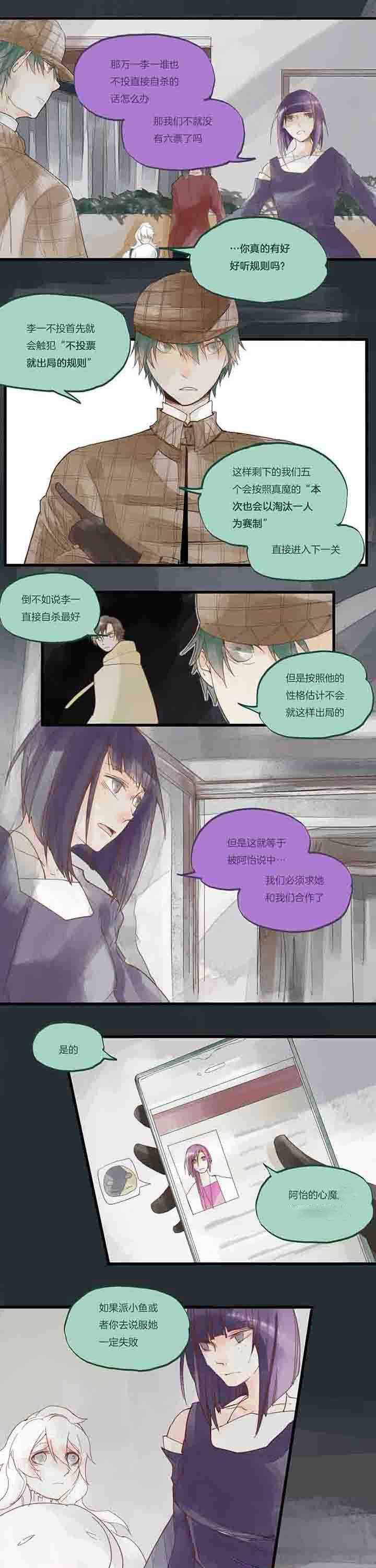 第28章：屈服