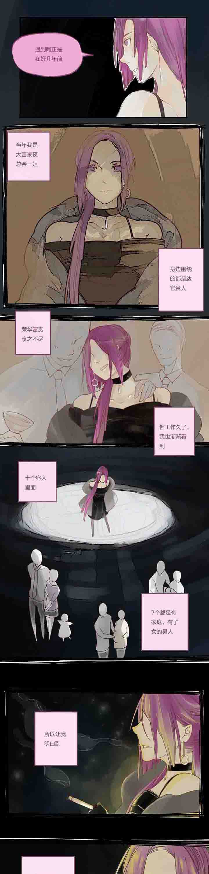 第29章：过去