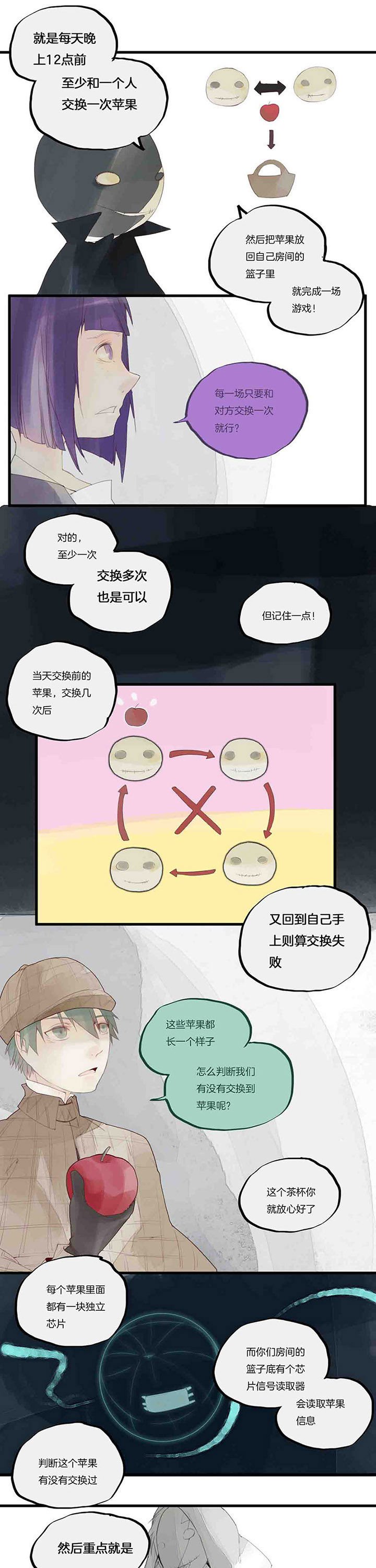 第36章：毒苹果游戏