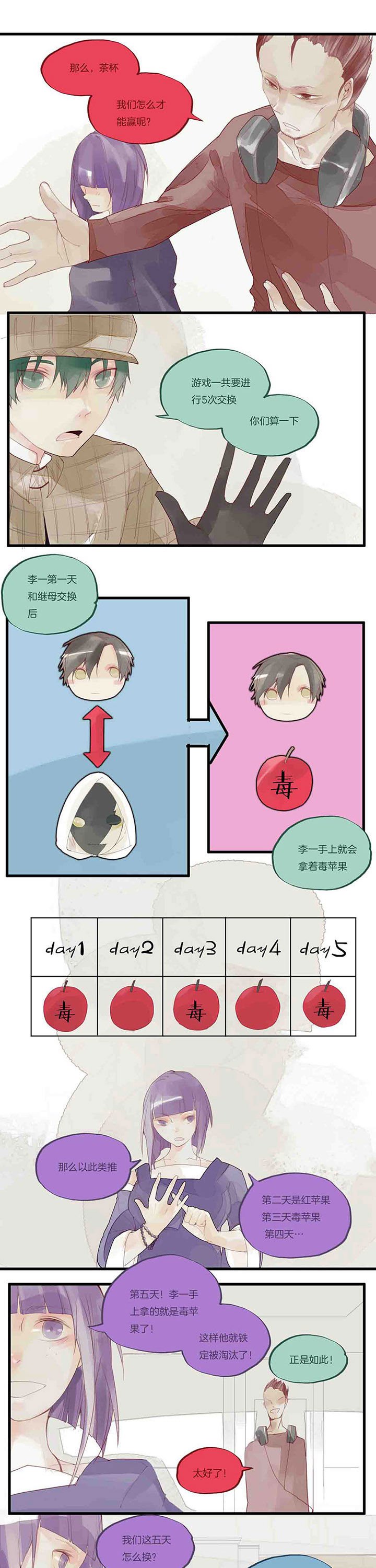 第38章：分析以及不解？