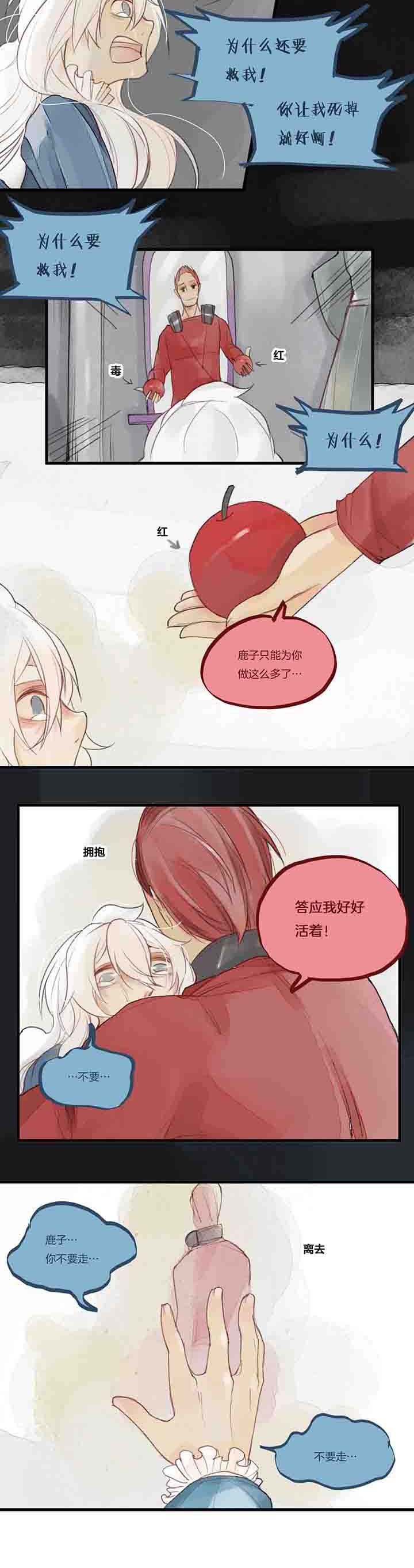第49章：活下去