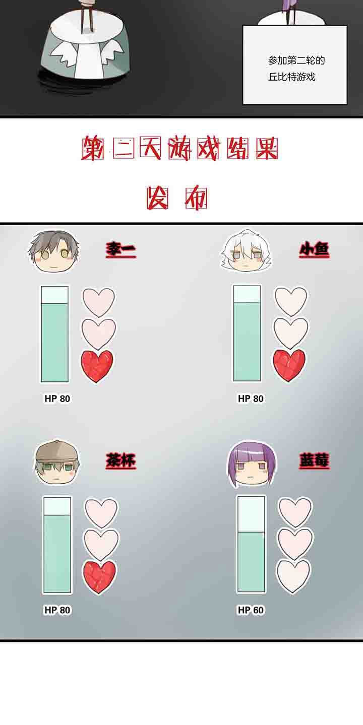 第66章：死循环
