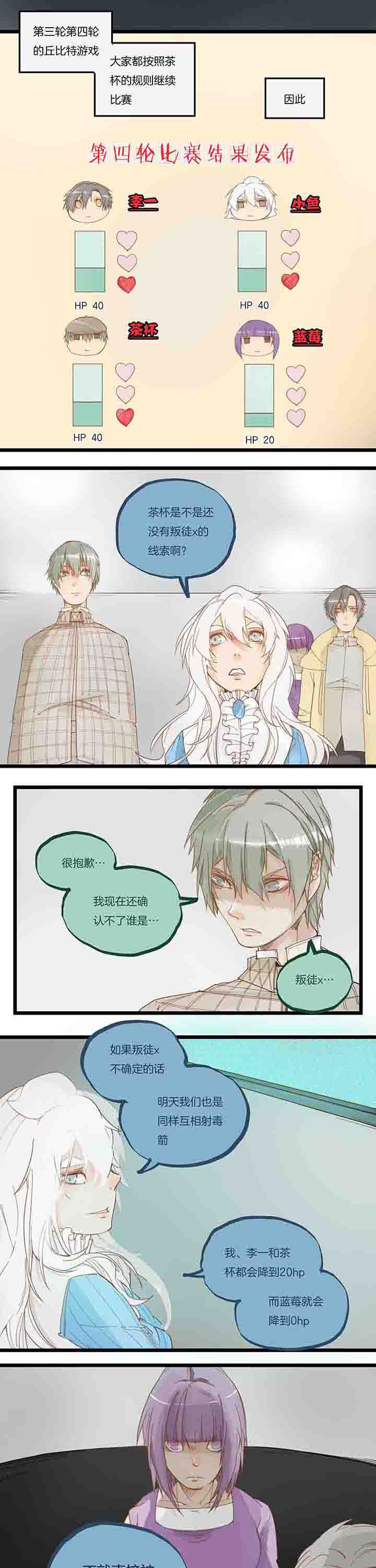 第69章：绝望？
