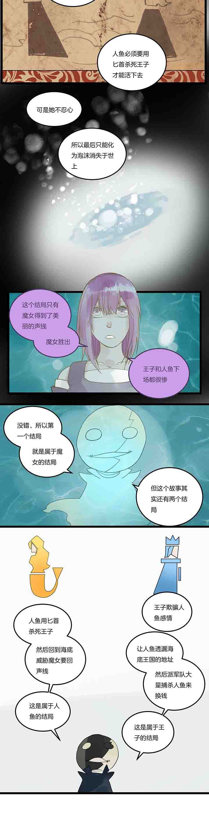 第87章：美人鱼游戏