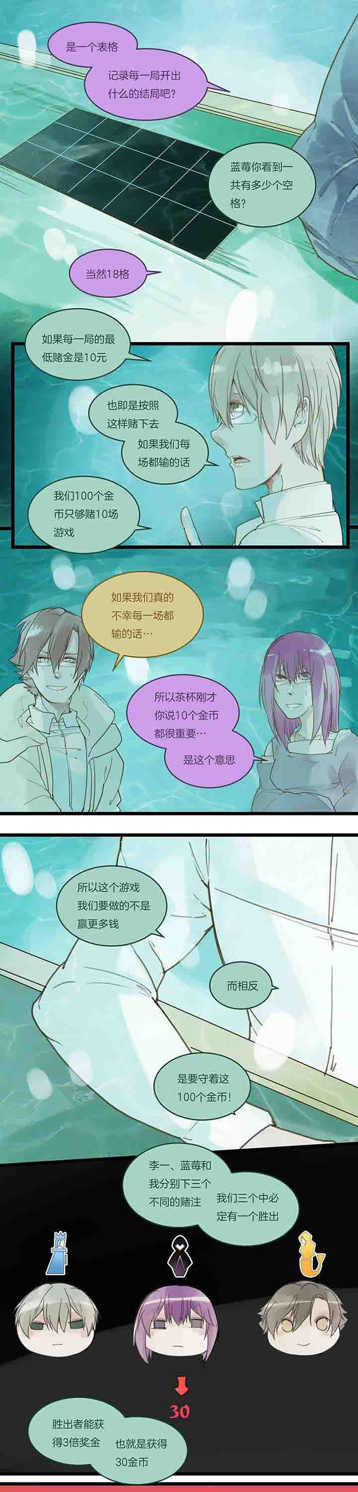 第89章：第一场赌局