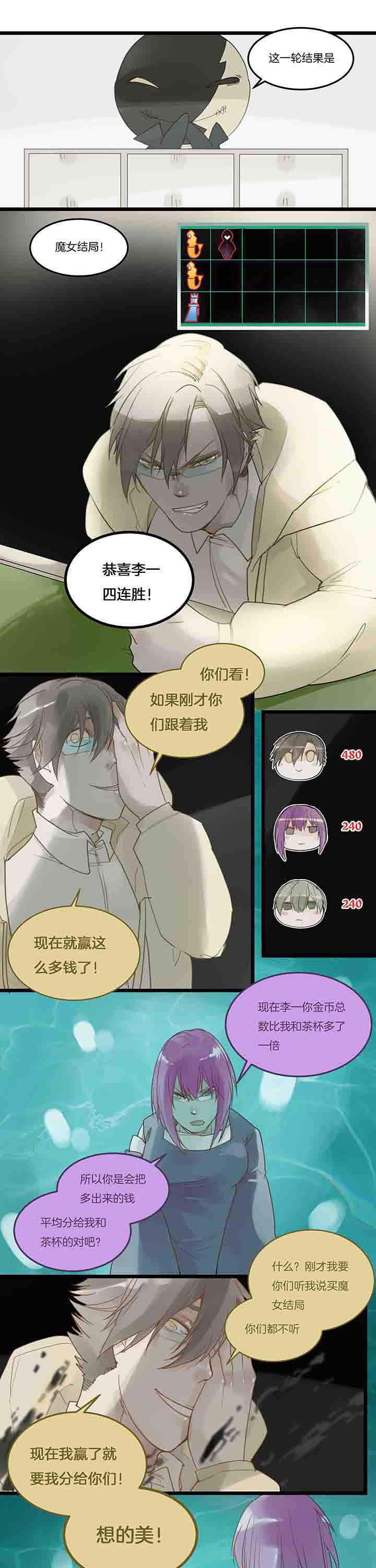 第92章：狂妄