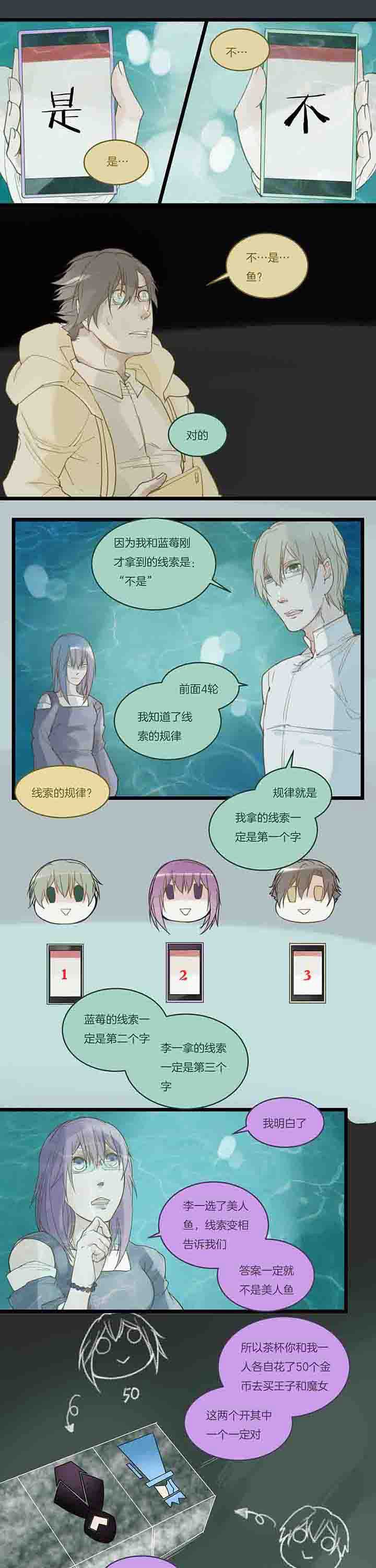 第94章：规律