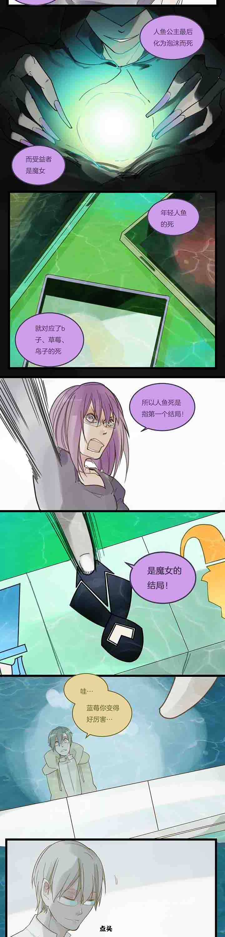 第96章：信心