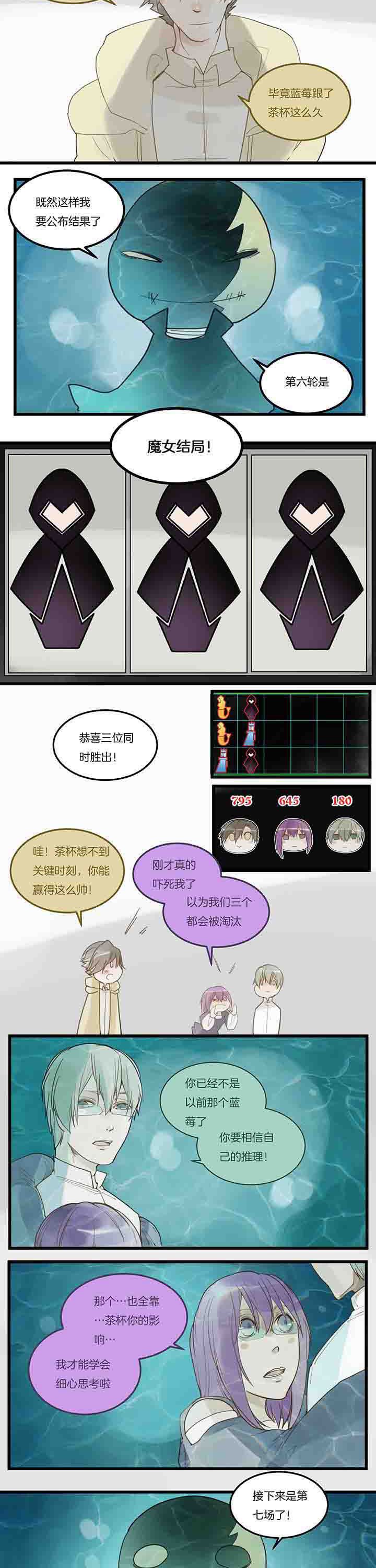 第96章：信心
