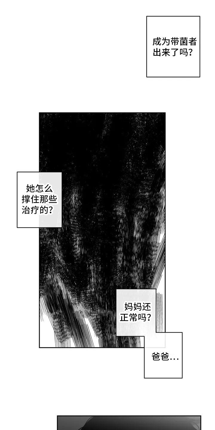 第3章：外出