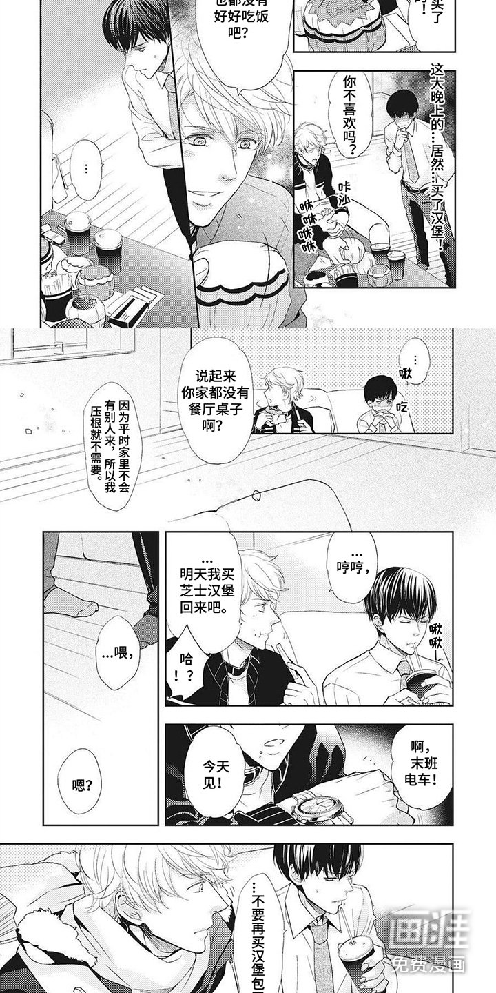 第7章：租赁期