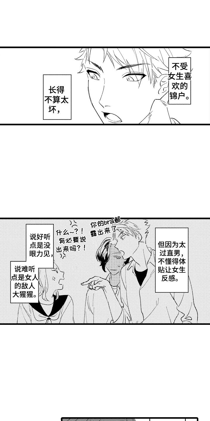 第2章：好奇