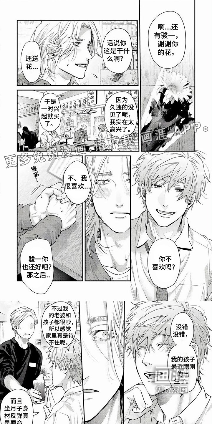 第15章：提醒