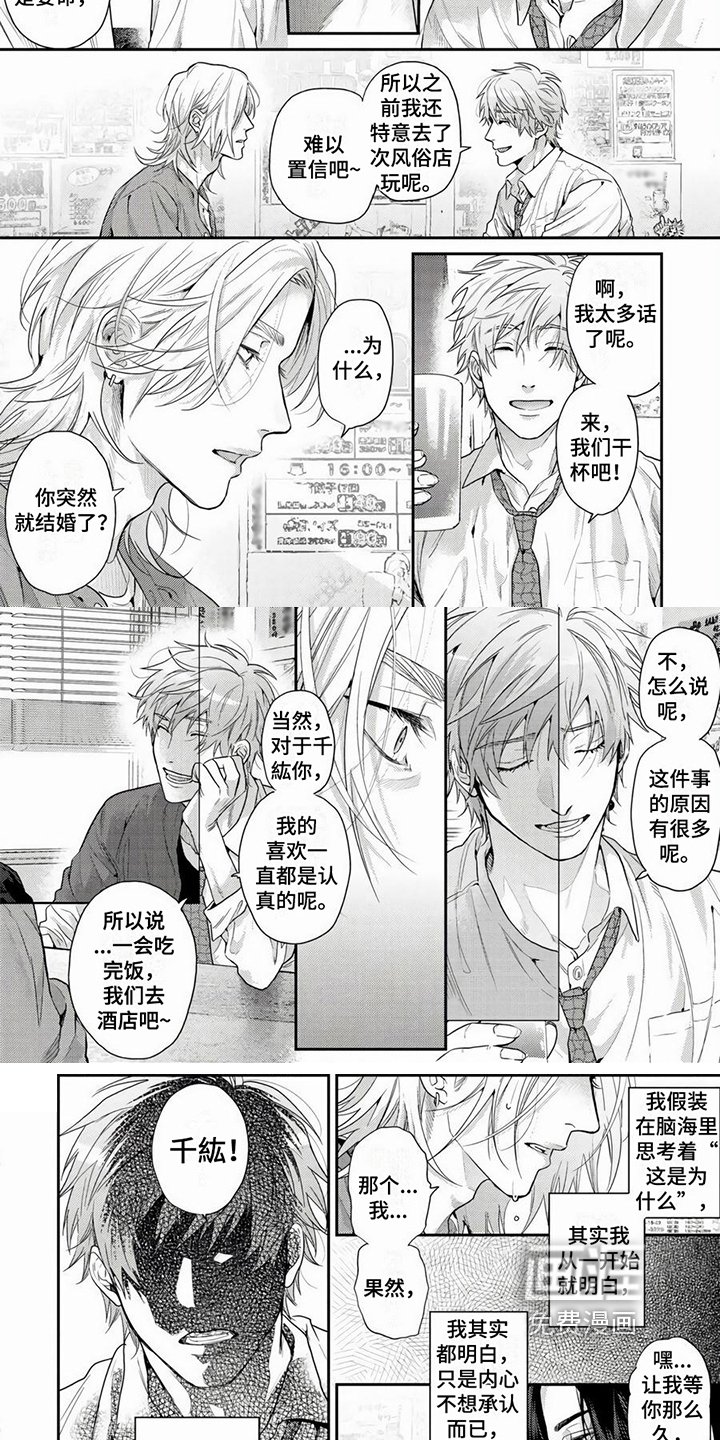 第15章：提醒