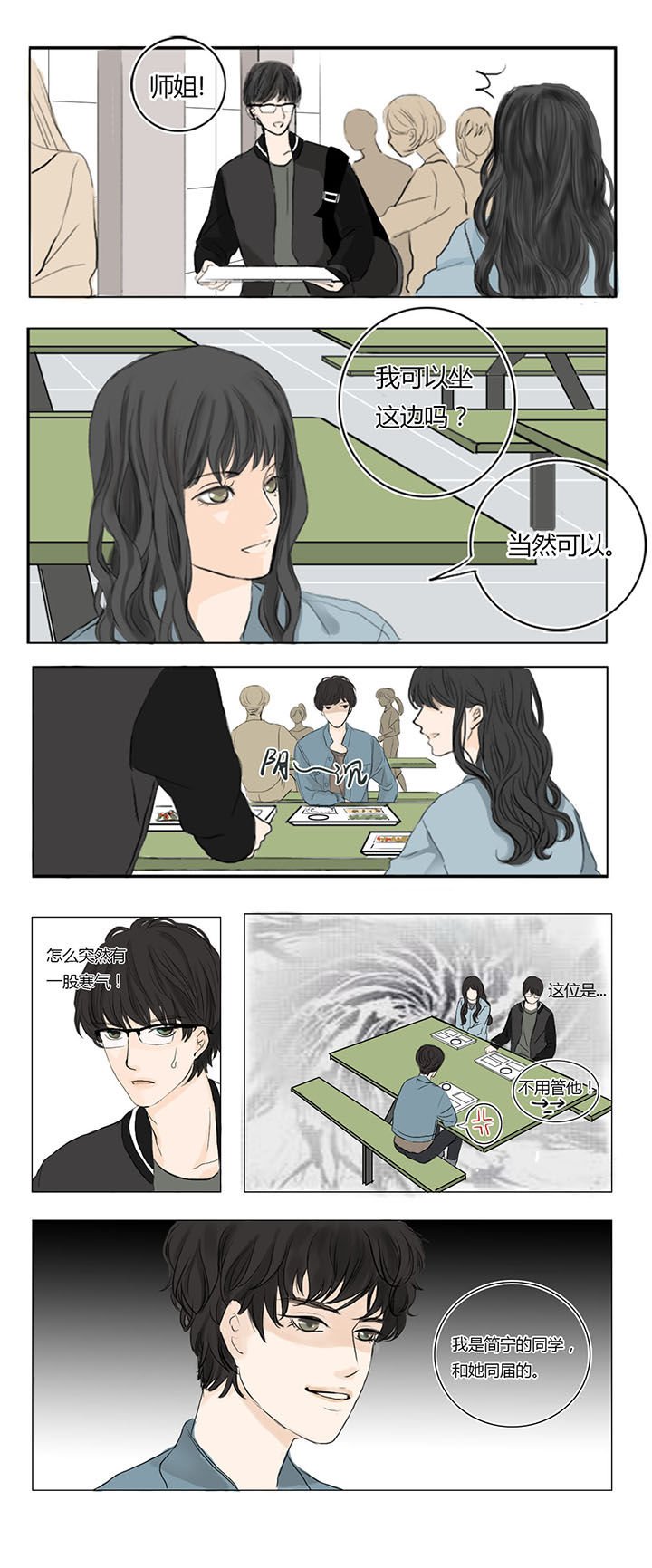 第2章：