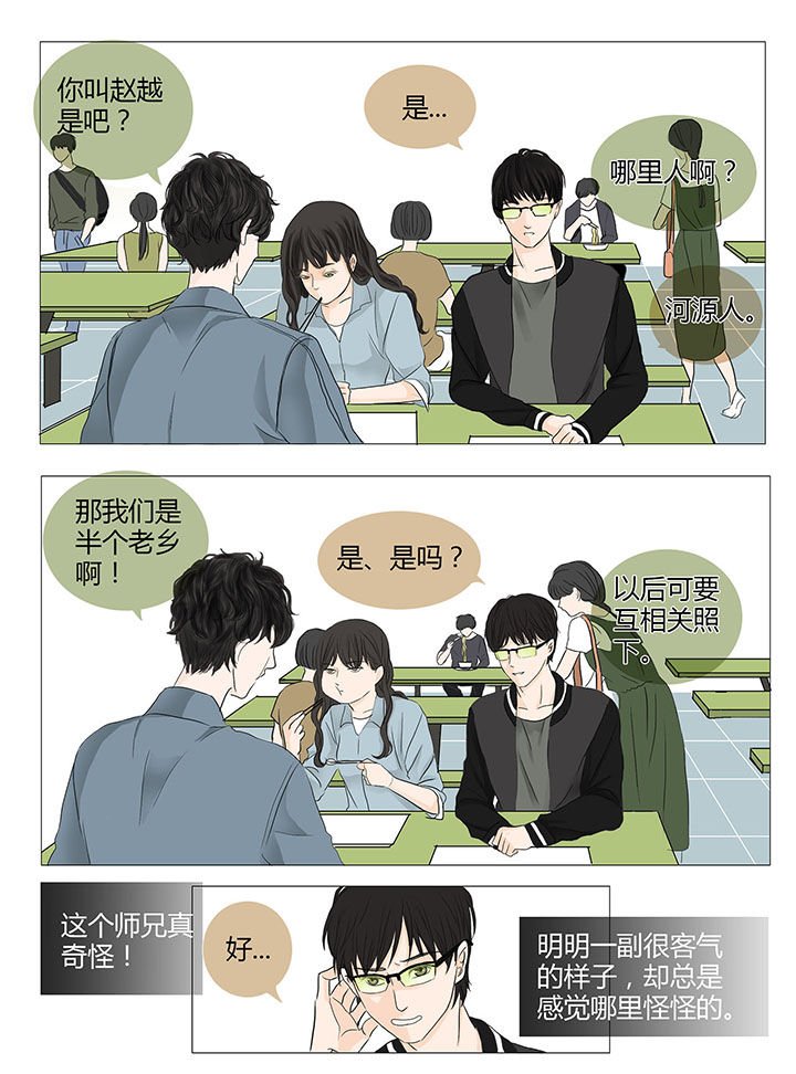 第2章：