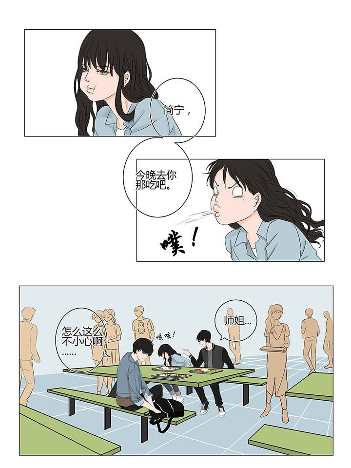 第2章：