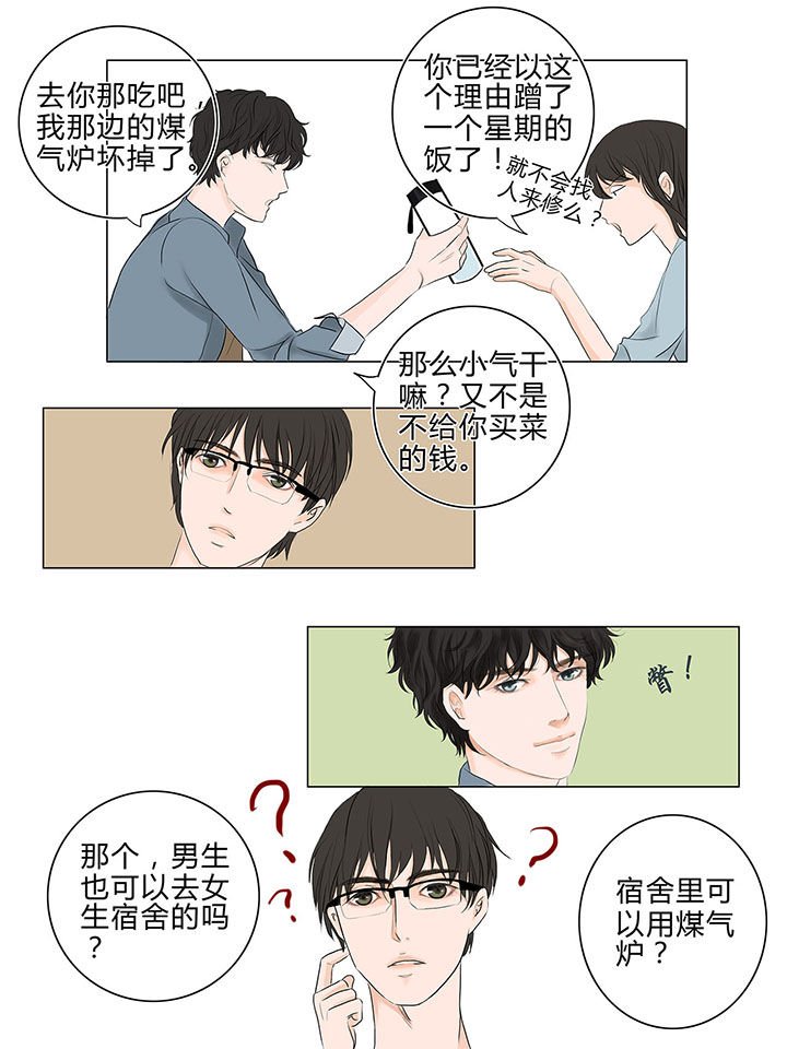 第2章：