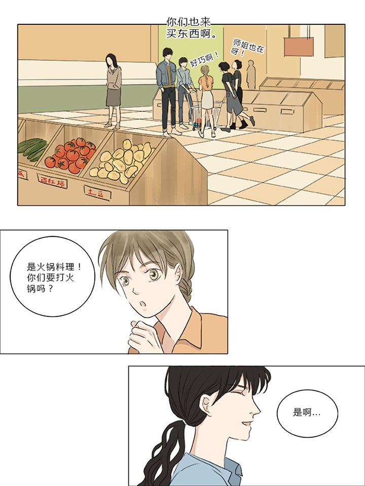 第6章：