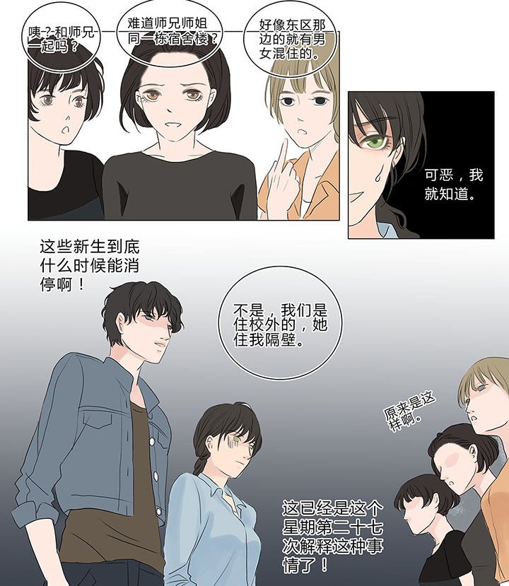 第6章：