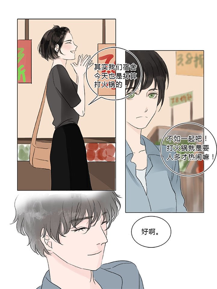 第6章：