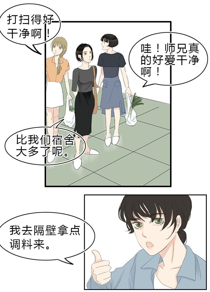 第6章：