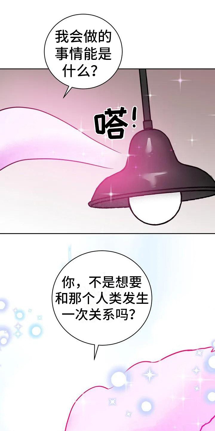 第3章：梦境