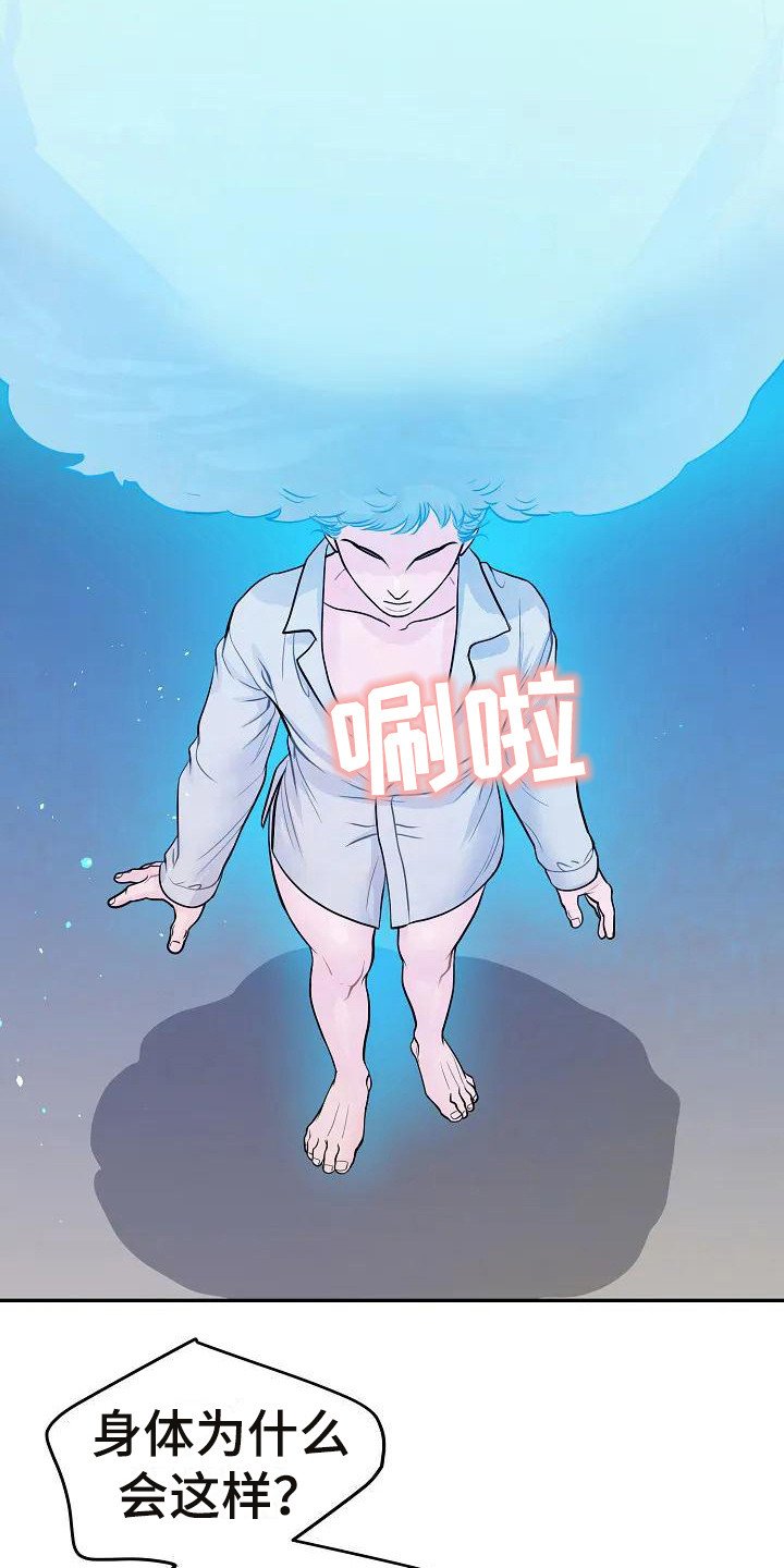 第3章：梦境