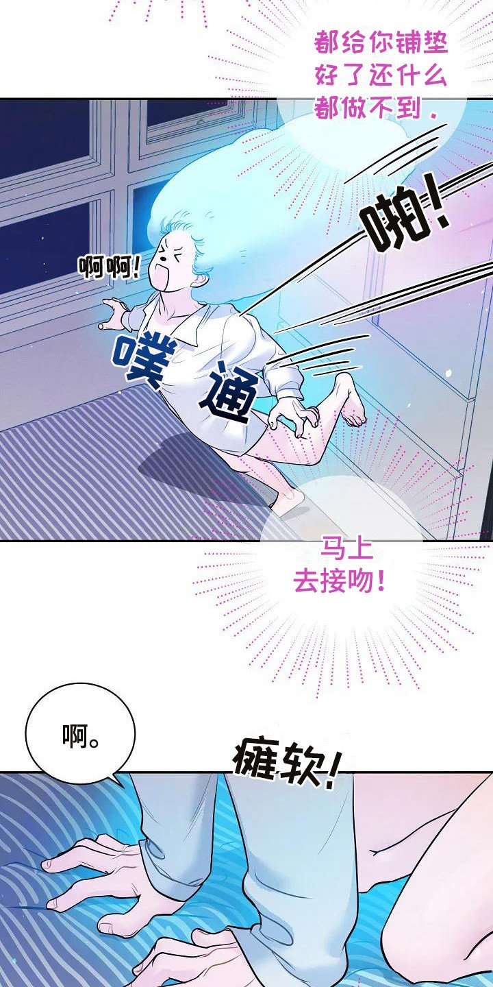 第3章：梦境