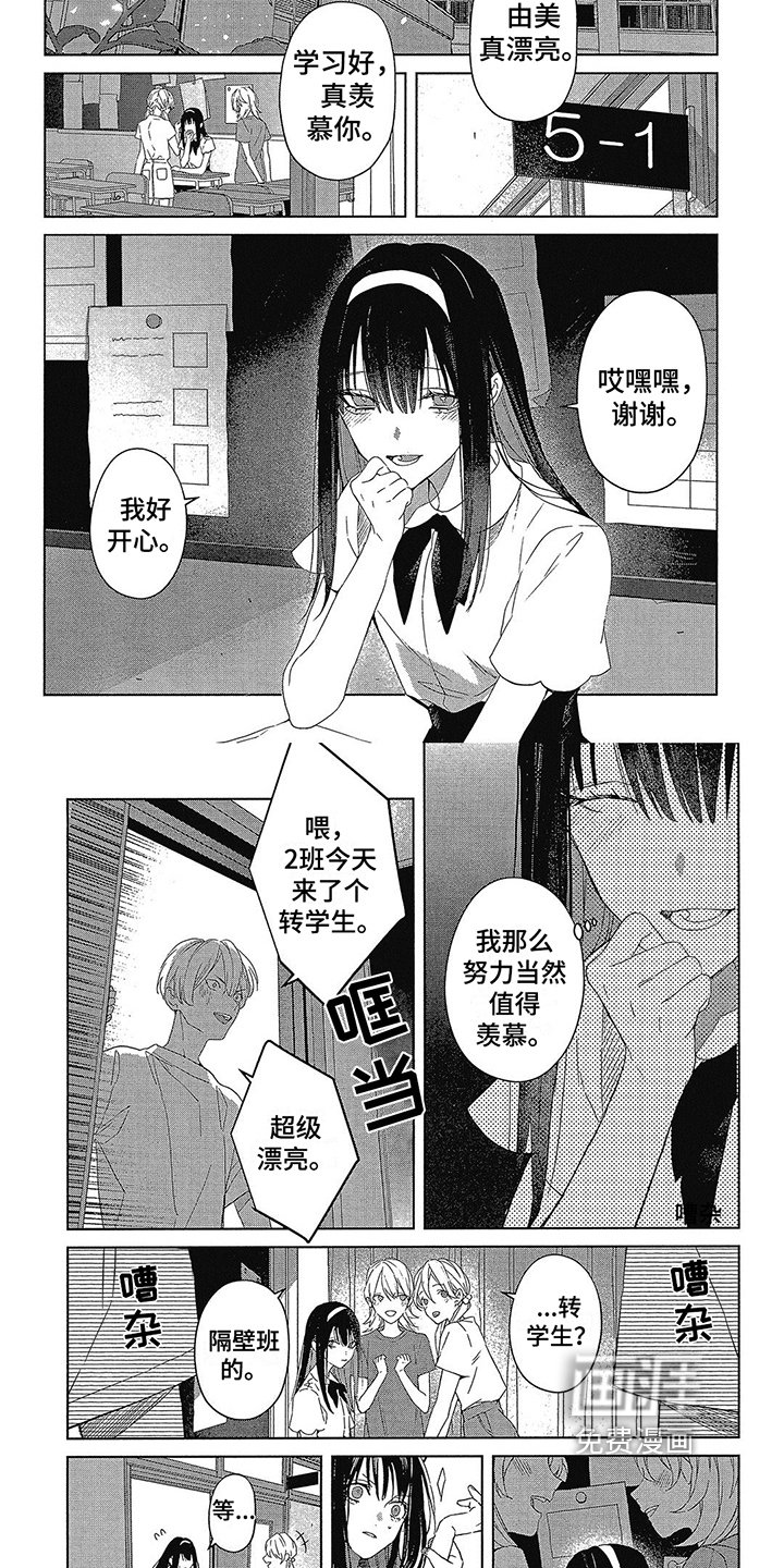 第37章：初见
