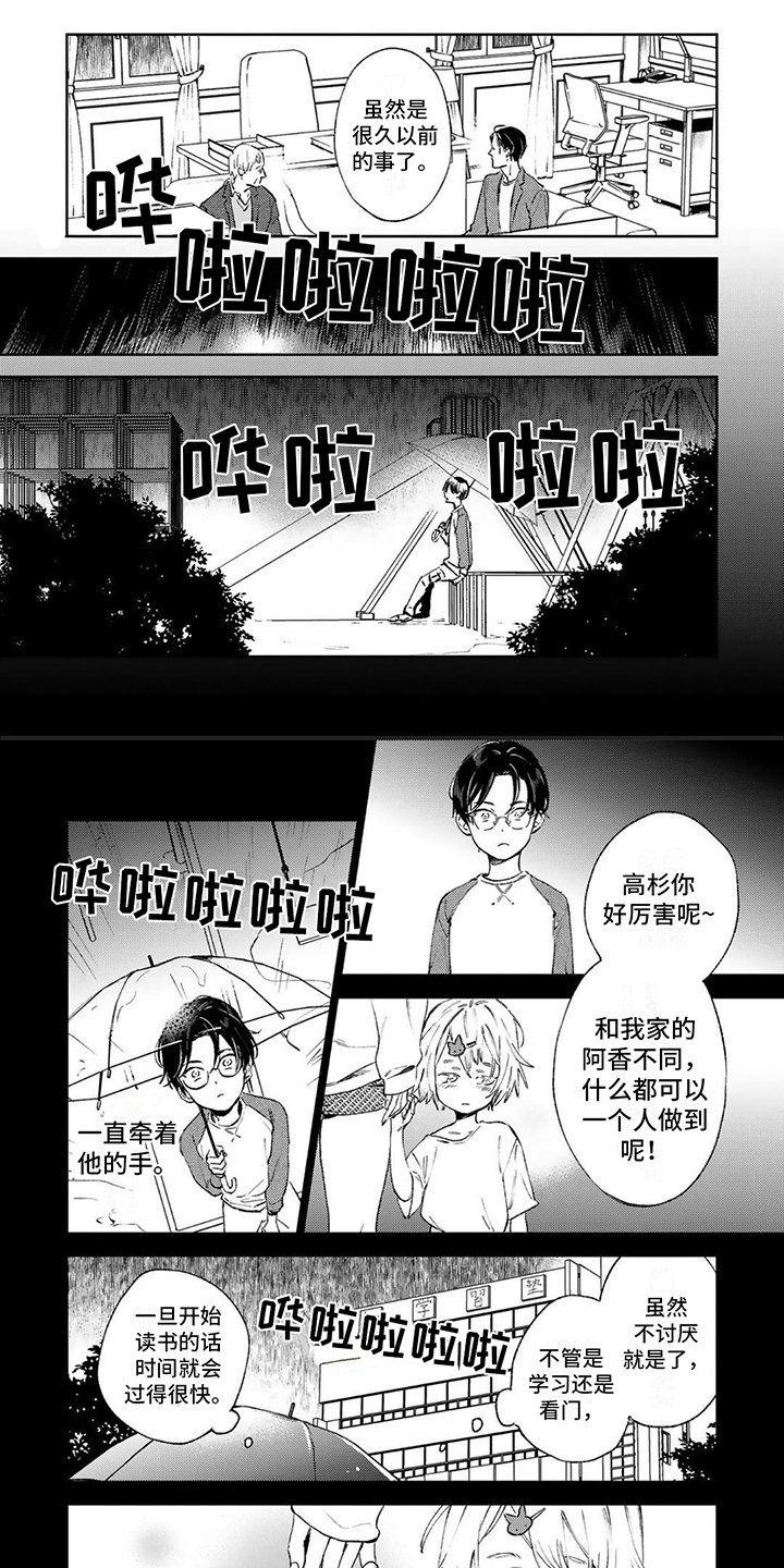 第3章：迷茫