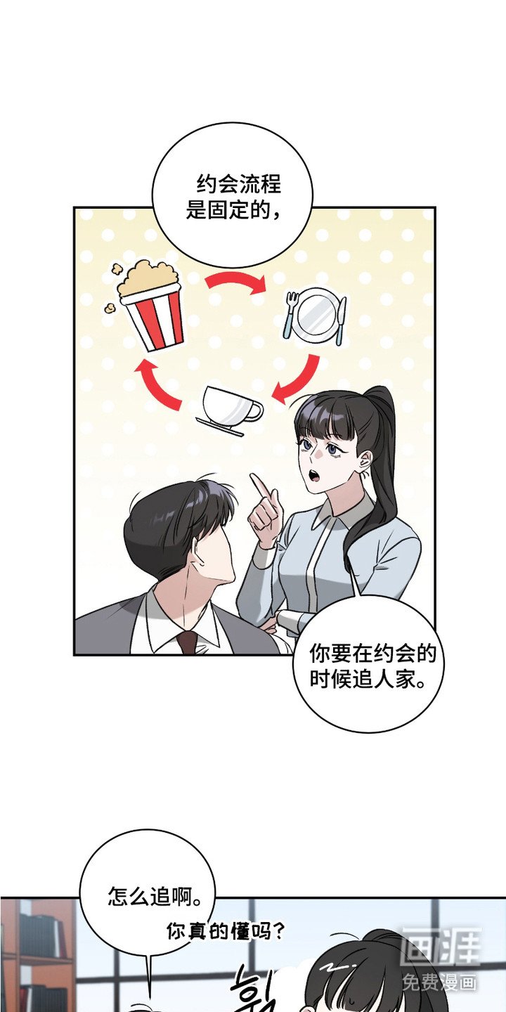 第5章：开始约会