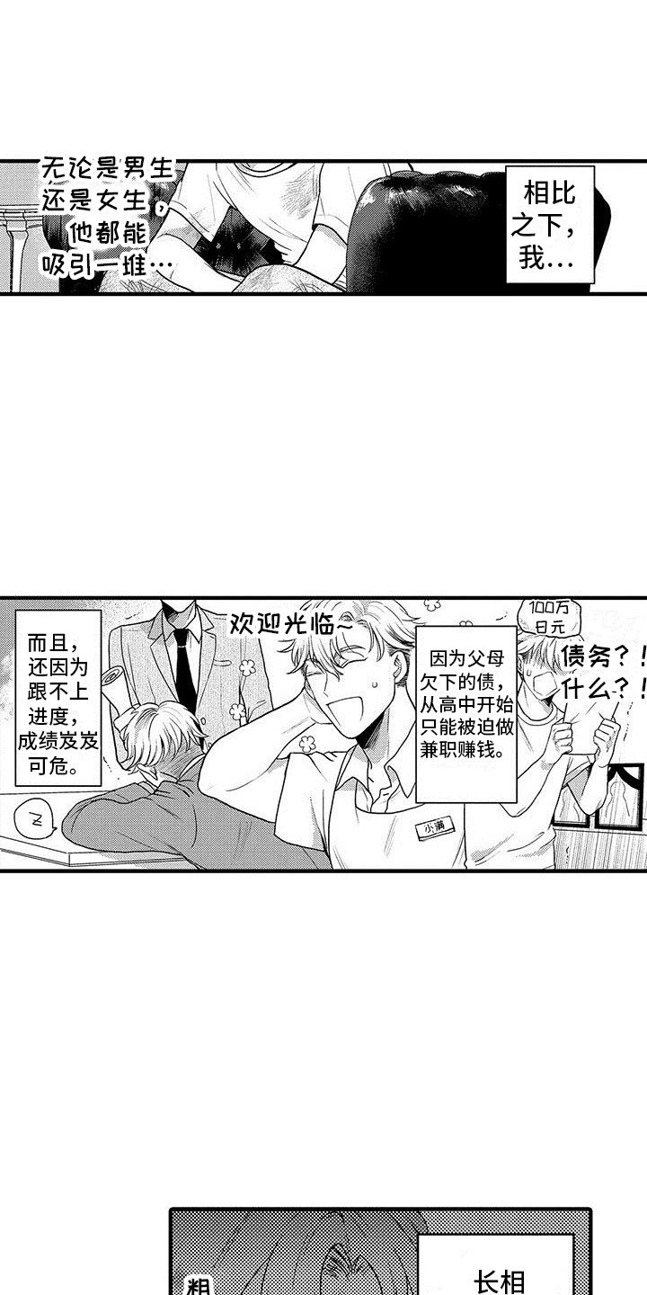 第2章：临床试验