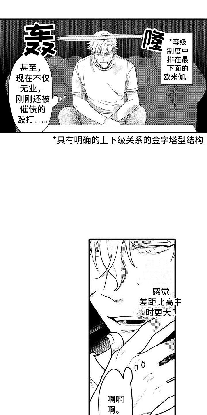 第2章：临床试验