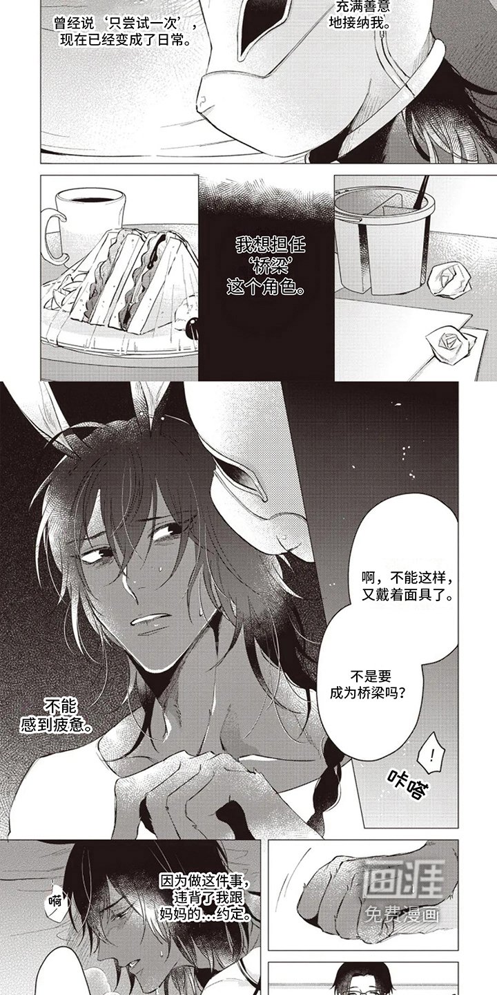 第13章：疑惑