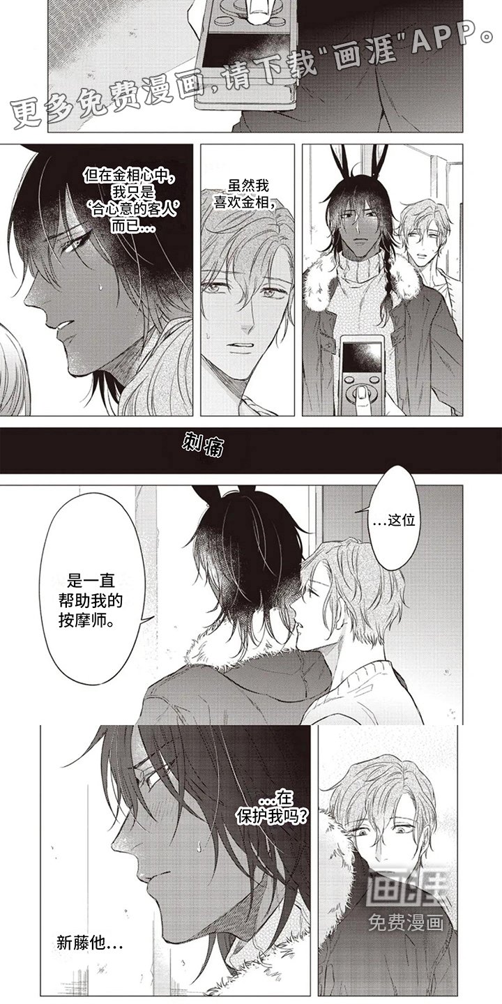 第20章：表达
