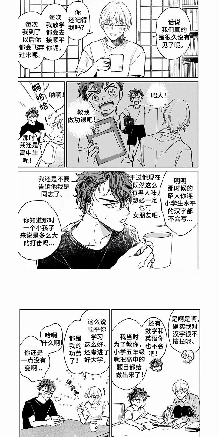 第1章：表弟
