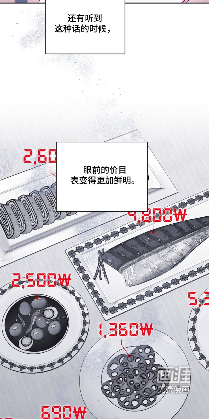 第14章：浮动的价格