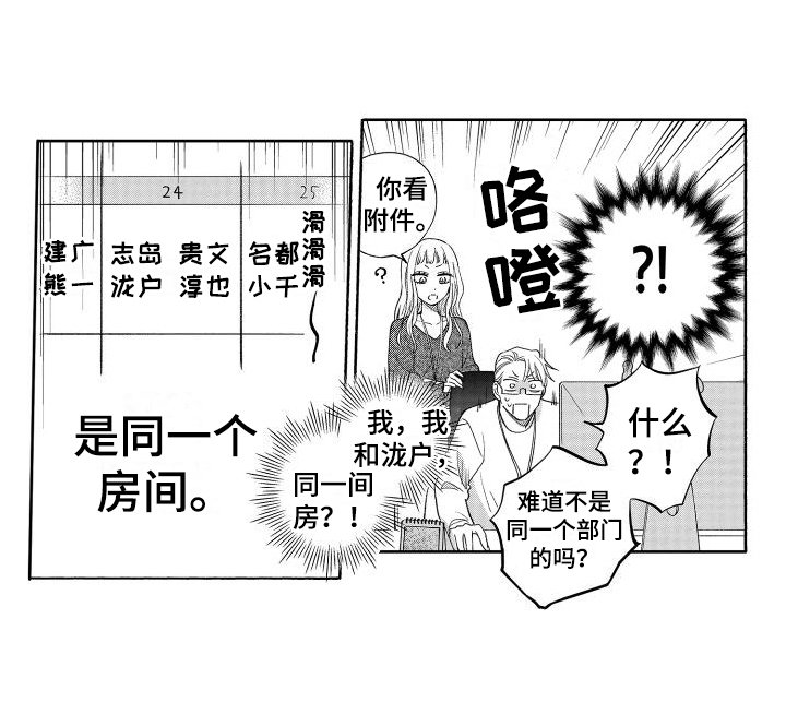 第12章：众所周知