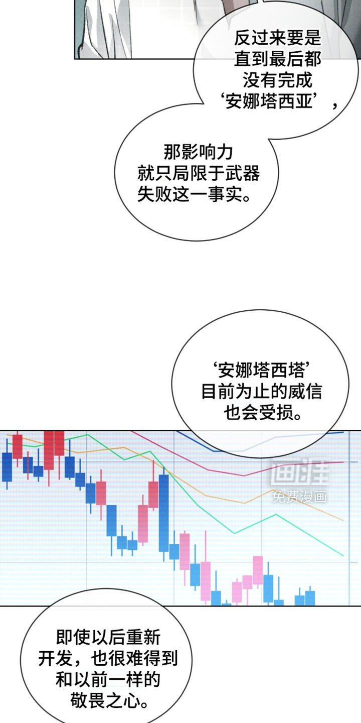第93章：证据